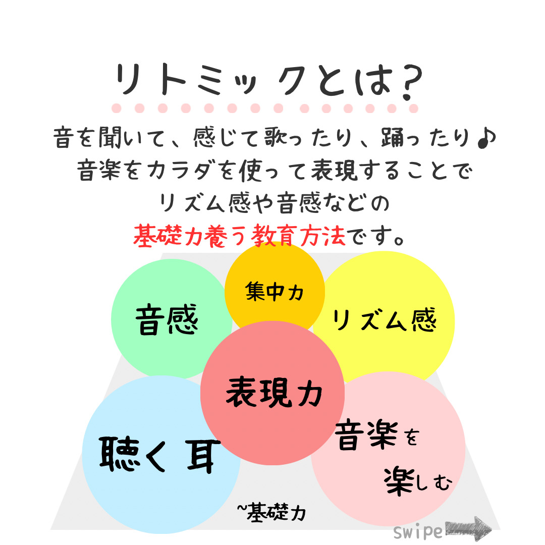 リトミック と は